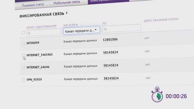 Как просмотреть услуги фиксированной связи? смотреть онлайн