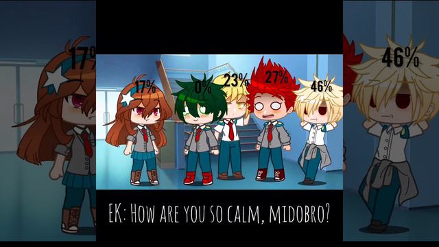 Danger percentage || MHA Gacha Club|| Angry Deku смотреть онлайн