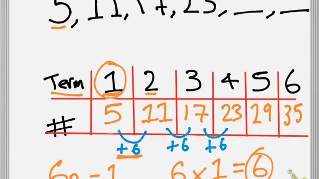 Generate and describe linear number sequences using the Nth Term. смотреть онлайн