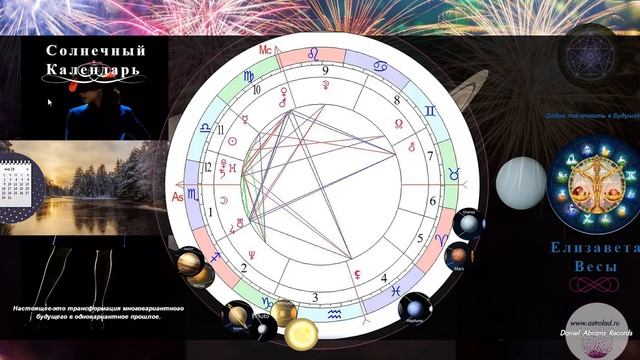 2019 Январь Елизавета СК смотреть онлайн