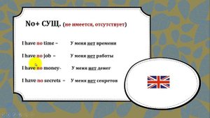 Конструкции No и Not /Как употреблять и в чем разница?| Английский с нуля