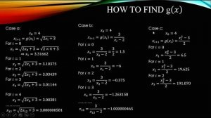 Fixed point iteration method