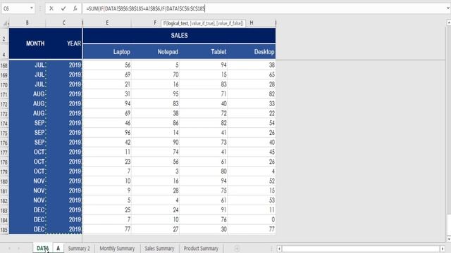 Learn How to Use SUM(IF) Array Function in Excel | Tutorial for Beginners