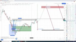 Почему падает OmiseGO? Падение OMGUSDTPERP