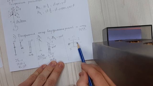 Сложное сопротивление смотреть онлайн