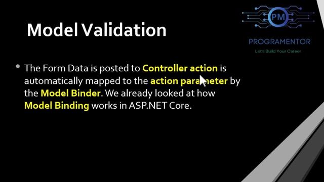 32 | Model Validation In ASP.NET Core 6 | Data Annotations | Form Validation (Hindi/Urdu)