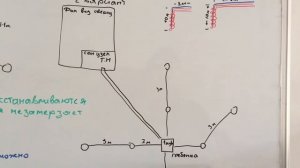 Часть 3: Геотермальное отопление дома тепловыми насосом (геополе 10кВт)