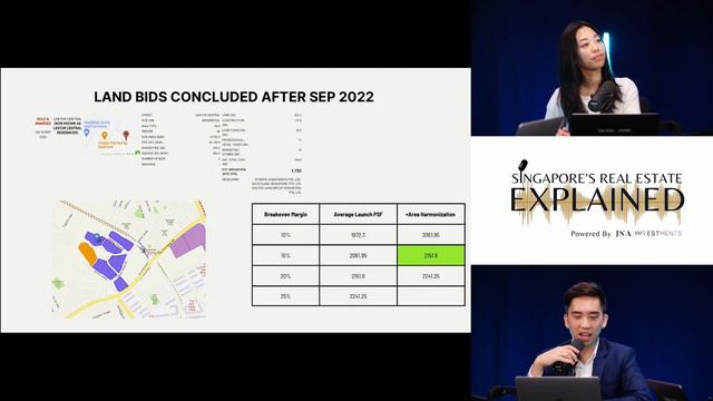 How will land bids affect property prices? | Look out for these when purchasing your next property! смотреть онлайн