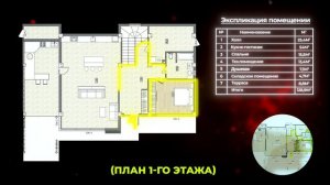 КРУТОЙ Проект 10,5х13,5 Двухэтажного Дома 193,5 кв.м. на 6 сотках / МЫКТЫ Проект Сизге Жагат
