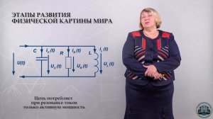 3 13  Резонанс напряжений и резонанс токов