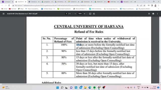 Refund Rules For Admission II CUET PG II Admission Cancel /Reserve Seats ll #cuetpgadmissionrefund