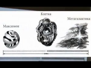 Сухонос С.И. ЧЕТВЁРТОЕ ИЗМЕРЕНИЕ. Часть 3. 2010.05.15