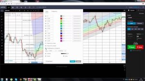 Инструмент Канал Фибоначчи (Fibonacci Channel)