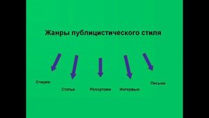 Публицистический стиль 7Б