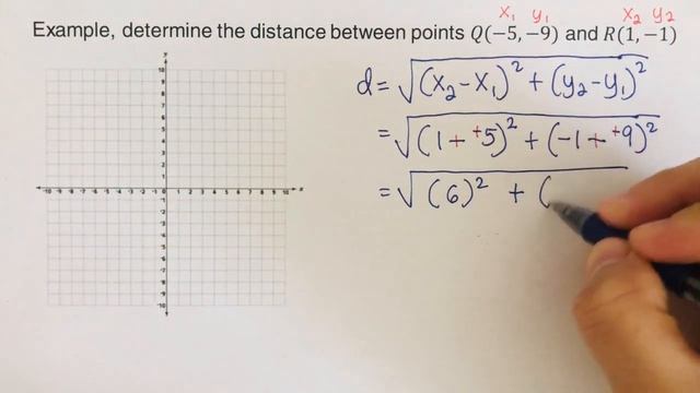 Distance Formula: How to Find the Distance Between Two Points (Part 1) смотреть онлайн