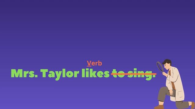 Infinitives for Kids: An Interactive Grammar Lesson смотреть онлайн