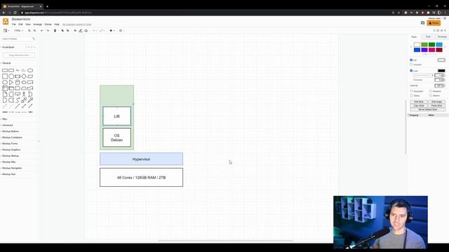 Co to jest Docker i dlaczego warto go znać #1 смотреть онлайн