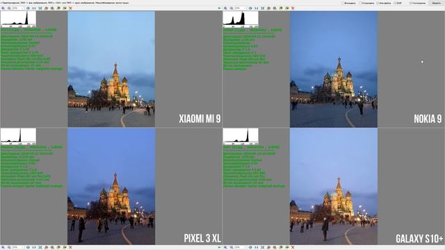 Сравнение камер Nokia 9 PureView vs Google Pixel 3 XL vs Xiaomi Mi 9 vs Samsung Galaxy S10+ смотреть онлайн