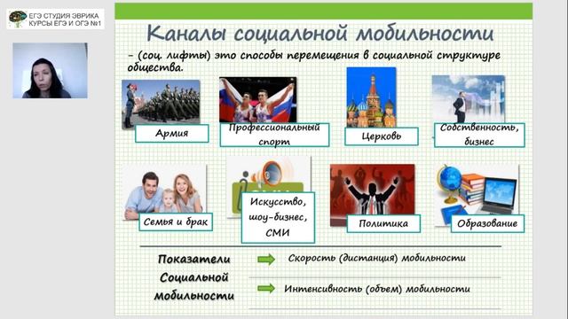ЕГЭ. Социальная стратификация и мобильность.  Маргиналы
