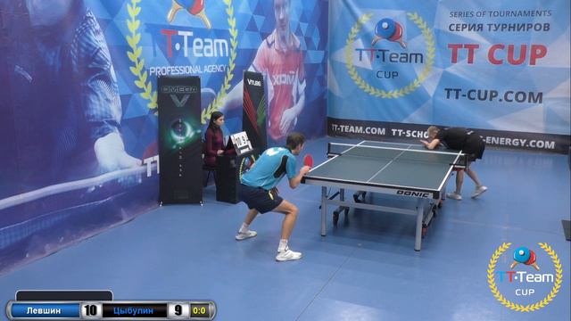 23 января 2019. Синий зал. TT Cup смотреть онлайн