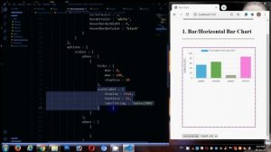 Chart.js bar chart in Tamil | Chart.js tutorial in Tamil | Dynamic data