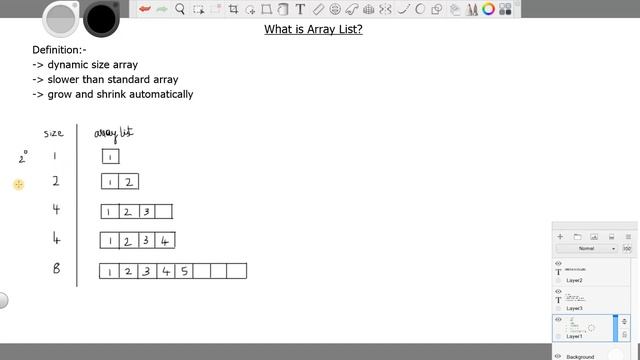 10. What is Array List? | Definition, Visual Structure, Applications | DSA Tutorial