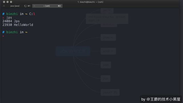 Java 性能分析工具 #01 内置工具 jps 介绍 смотреть онлайн