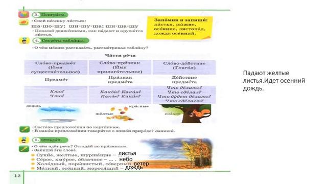 Русский язык 3 класс урок №3 Тема:Идёт сентябрь осенней тропкой смотреть онлайн