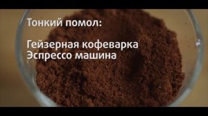 Как приготовить молотый кофе? Советы от Моя Кофейня и JS Barista Training Center