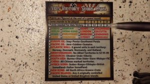 Axis Victory Score card available