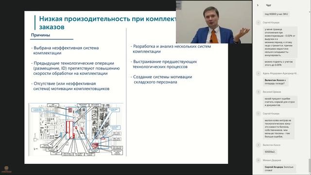Как самостоятельно провести аудит работы склада и повысить его эффективность  Часть 2