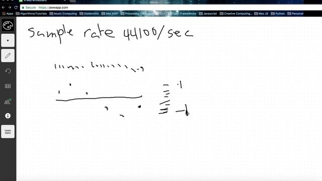 Audio Programming for Beginners Tutorial 00- Analog to Digital Conversion, Sample Rate & Bit Depth