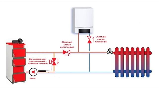 Teplotech51, boilers and boiler equipment, Murmansk, Shevchenko Street, 40Д - Ya