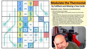 A Sudoku to ramp up the heat, or cool yourself down?