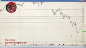 Обзор рынка акций ММВБ на 03.09.2024. Курс доллара. Нефть. Теханализ акций / Trading News