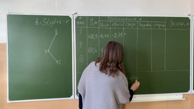 3 Тахеометрическая съемка. Вычисление высот съемочных точек. Тригонометрическое нивелирование.