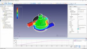 FlowVision - Quick start - Training video. Part 2