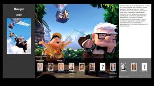 7 лучших фильмов, похожих на Рататуй (2007)