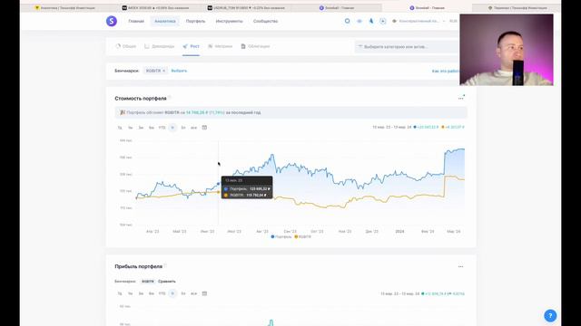 ОФЗ падают RGBI, какие облигации покупаю? инвестиции для начинающих #инвестиции #чтотакоеоблигации смотреть онлайн