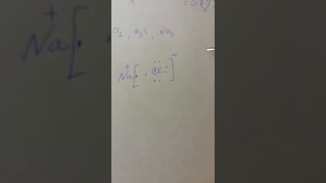 Ионная связь