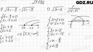 № 196 - Алгебра 9 класс Мерзляк