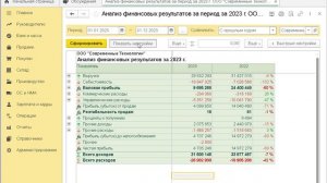 Как сформировать отчет "Анализ финансовых результатов" в 1С:Бухгалтерии 8