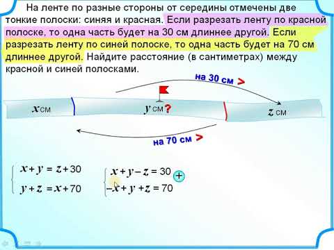 ЕГЭ БАЗА Разрезаем ленту