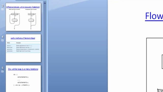 Java Beginners Tutorials Urdu/Hindi #60 do While Loop Example Random Class Usage in Java
