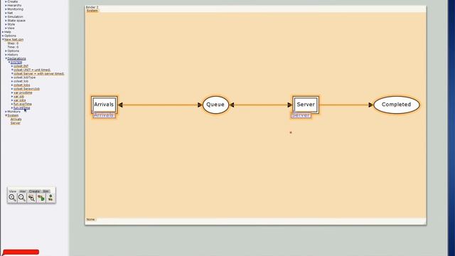 petri 04 queue system