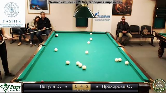 Нагула Э. - Прохорова О. смотреть онлайн