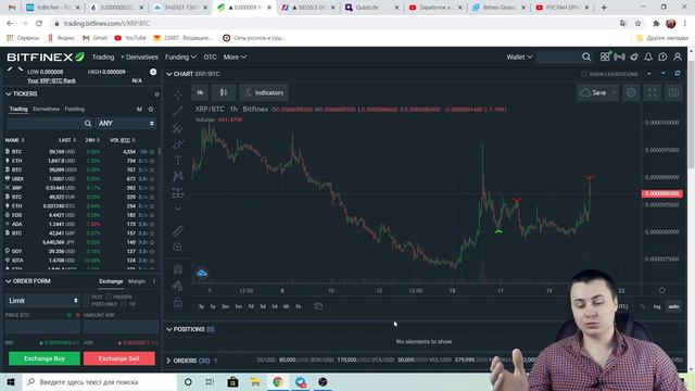 Сделки за неделю! Разбор сделок USD/RUB, XRP/BTC смотреть онлайн