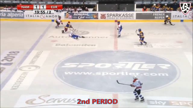 ALL STARS GAME 2018 WSI 06 Bolzano, Алексей Донцов смотреть онлайн