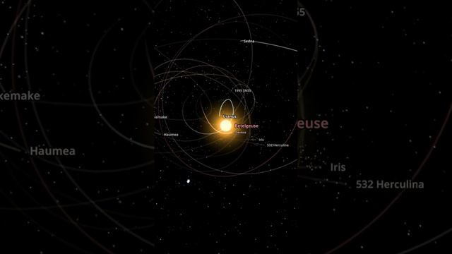 #Betelgeuse totally slurps our solar system. It's about 764 times as large as the Sun. #space