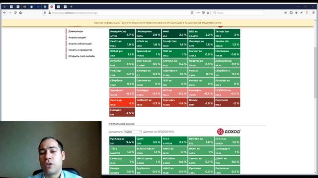 Венчурные инвестиции против IPO